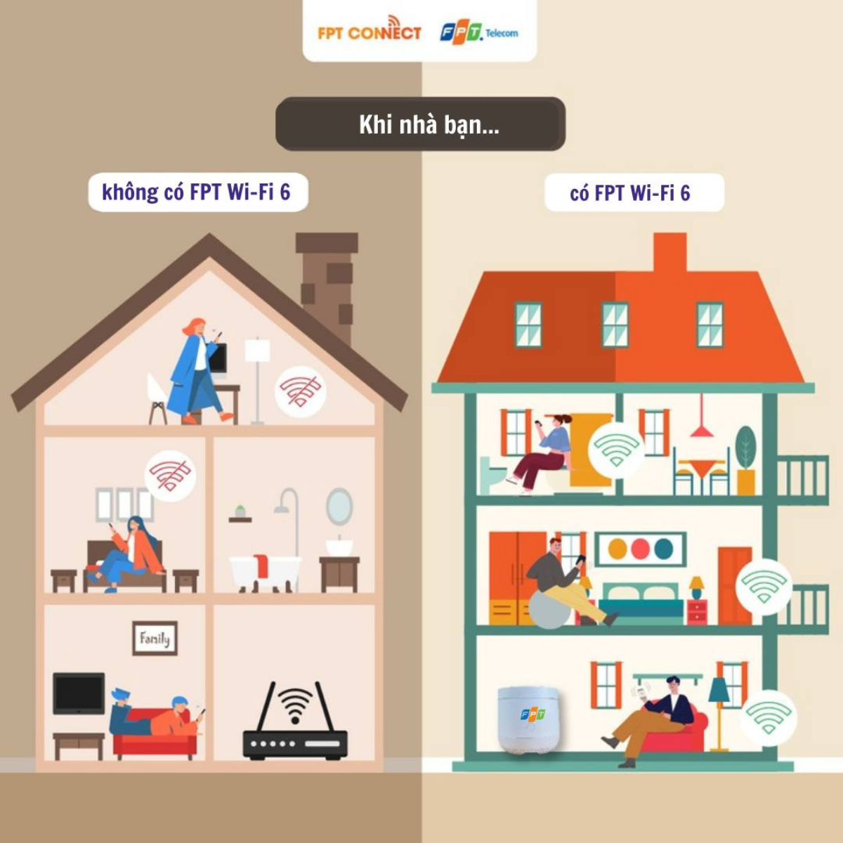 Khuyến Mãi Đăng Ký Lắp Mạng WiFi FPT Quận 10 Ưu Đãi Cực Sốc 74 Dang Ky Lap Mang Wifi Fpt Quan 10
