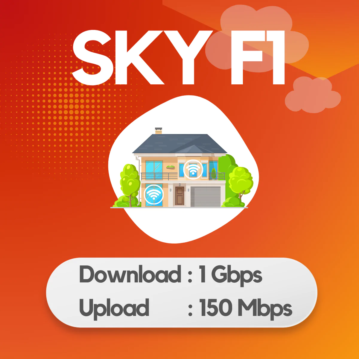 Sky F1 Fpt