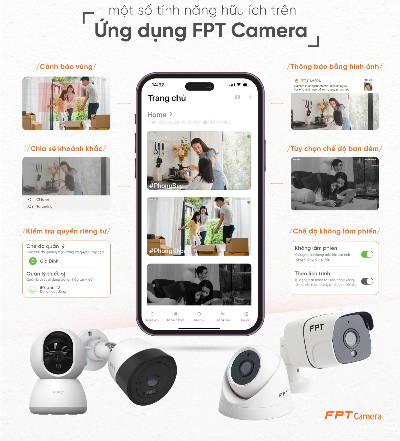 Tinh Nang Ung Dung Camera Fpt