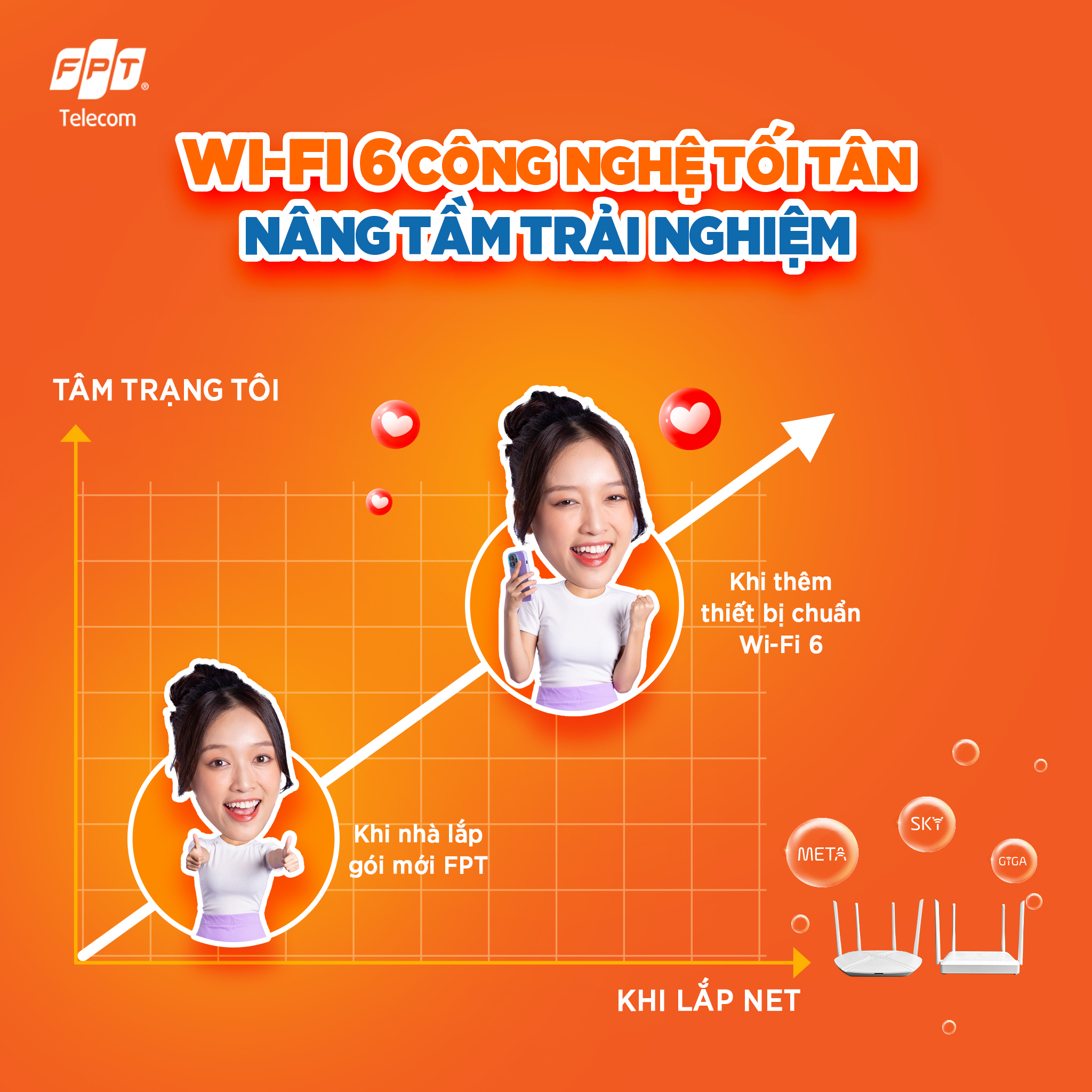 Khuyến Mãi Bảng Giá Lắp Mạng Internet FPT Tân Bình 15 Lắp đặt Mạng Wifi Internet Fpt Tân Bình