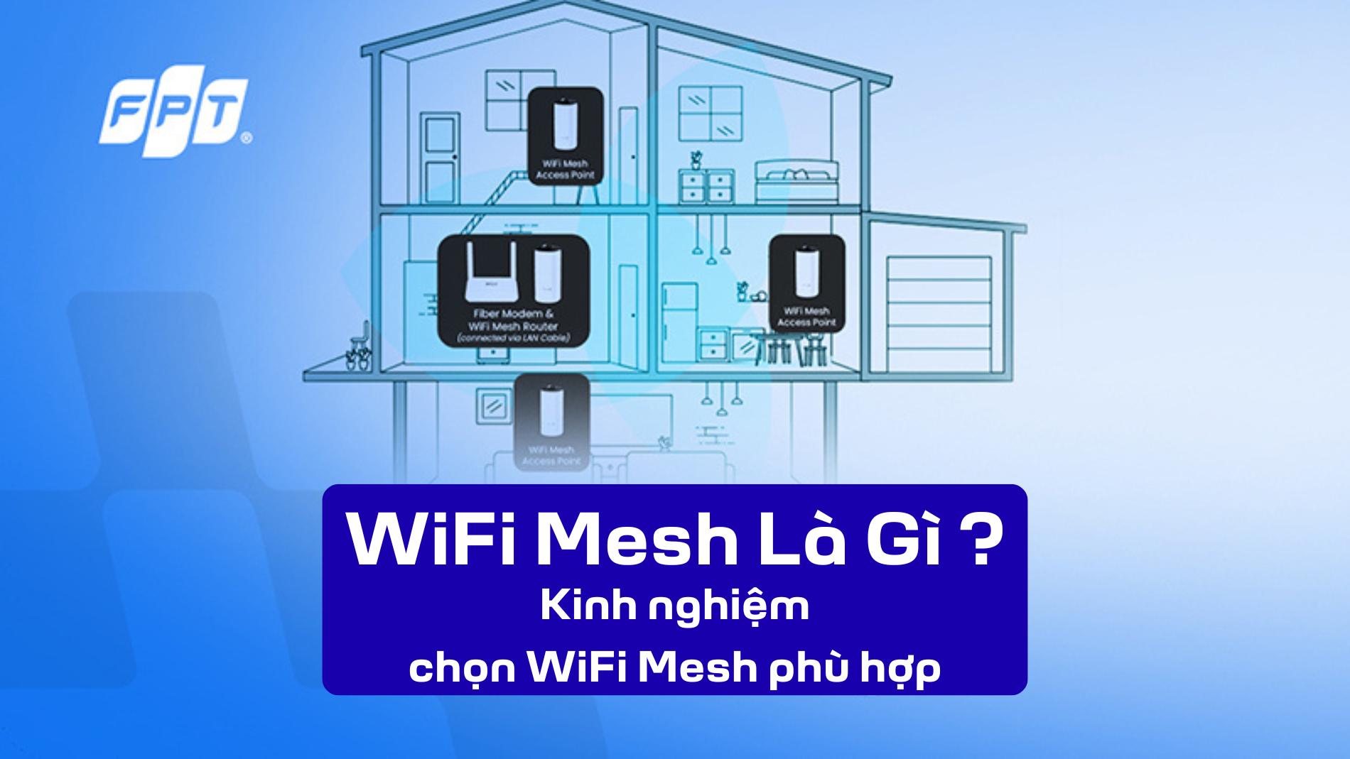 WiFi Mesh Là Gì
