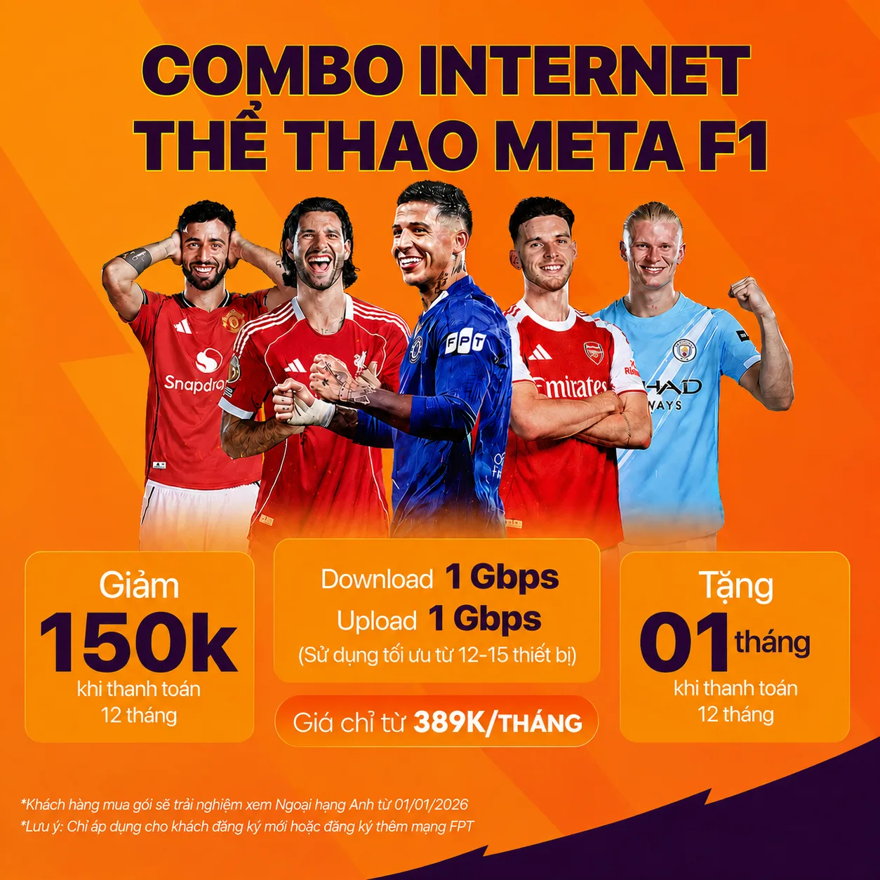 Combo Internet Thể Thao Meta F1 Fpt