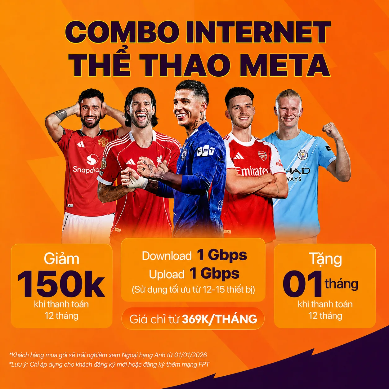 Combo Internet Thể Thao Meta Fpt